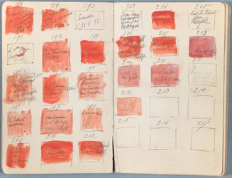 Páginas de un álbum de bocetos para La vida de Nuestro Señor Jesucristo, finales de 1880
