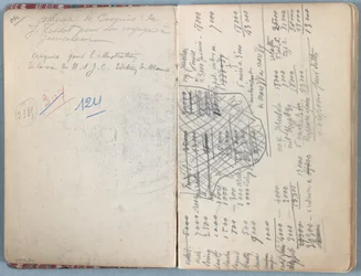 Páginas de un álbum de bocetos para La vida de Nuestro Señor Jesucristo, finales de 1880