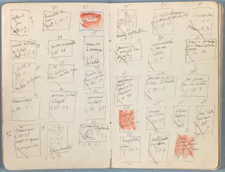 Páginas de un álbum de bocetos para La vida de Nuestro Señor Jesucristo, finales de 1880