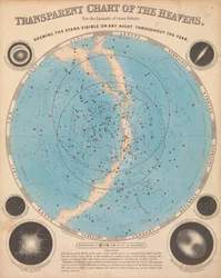 Carta de los cielos