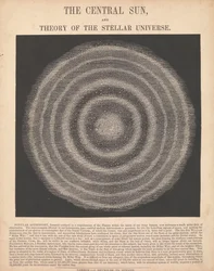 El sol central y la teoría del universo estelar
