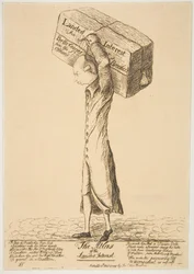 El Atlas del Interés Territorial, 18 de febrero de 1784