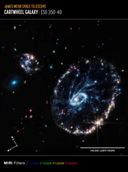 Galaxia Cartwheel (Imagen de brújula MIRI)