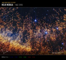 Nebulosa Helix (imagen de la NIRCam Compass)