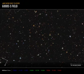 JWST Advanced Deep Extragalactic Survey (Imagen de brújula NIRCam)