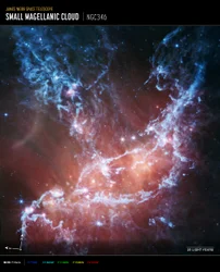 NGC 346 (Imagen de brújula MIRI)