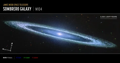 Galaxia del Sombrero (imagen de MIRI Compass)