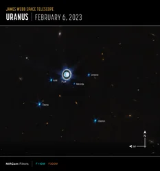 Urano (Imagen de brújula NIRCam)