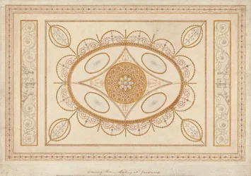 Goodwood, West Sussex: Diseño de techos