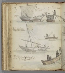 triangulos