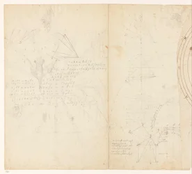 Papel de borrador con matemáticas y bocetos.