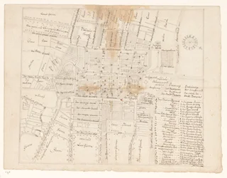 Mapa Batavia