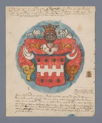 Árbol genealógico de Henrich Brandes