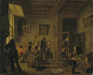 El estudio de un pintor