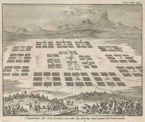 Campamento de las doce tribus de Israel dispuesto alrededor del Tabernáculo (título en el objeto)