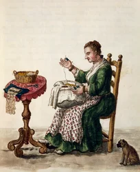 Mujer haciendo encaje de aguja punto en aria, ca 1754, ilustración del Libro ilustrado de trajes venecianos, Volumen III, c 147, por Jan Grevenbroeck, acuarela, Italia