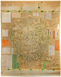 Mapa mundial budista - Acuarela y tinta de la escuela japonesa de principios del siglo XVIII - Adelaida, Galería de arte de Australia Meridional, Australia