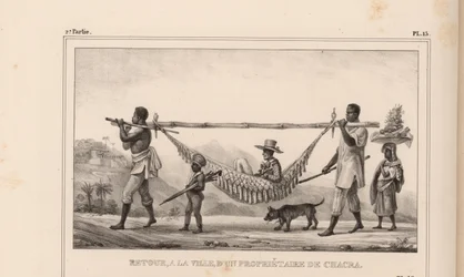 Regreso a la ciudad de un propietario de chacra, 1835