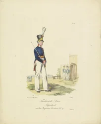 Ayudante del Regimiento Suizo, 1820-1825 Nederlandsche Armée Ayudante del Regimiento Suizo No. 29 (título sobre el objeto) Trajes militares del Reino de los Países Bajos. Dedicado a Su Excelencia Willem van Bylandt (título de la serie sobre el objeto