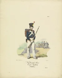 Artillero del Ejército de las Indias Orientales Holandesas, 1820-1825 Artillería de las Indias Orientales de la Armée Holandesa (título sobre el objeto) Trajes militares del Reino de los Países Bajos. Dedicado a Su Excelencia Willem van Bylandt (título de 