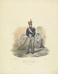 Artillero, 1820-1825 Nederlandsche Infanterie Artillerie Nat.le Mil.tie Kanonnier (título sobre el objeto) Trajes militares del Reino de los Países Bajos. Dedicado a Su Excelencia Willem van Bylandt (título de la serie en el objeto)