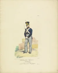 Compañía de guarnición de soldados, 1820-1825 Soldado de infantería holandés de la Garrison Company (título sobre el objeto) Trajes militares del Reino de los Países Bajos. Dedicado a Su Excelencia Willem van Bylandt (título de la serie en el objeto)