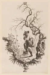 Figura y Rama