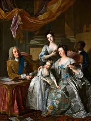 Richard Boyle, 3º Conde de Burlington y 4º Conde de Cork, con su esposa Dorothy Savile y sus hijas
