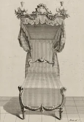 Lit à la Française, publicado a mediados de la década de 1770 (grabado en papel verjurado)