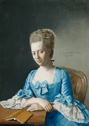 Retrato de Grace, condesa de Clanbrassil, de soltera Foley, medio cuerpo, con un vestido azul, sentada en una mesa, con las manos cruzadas, 1774