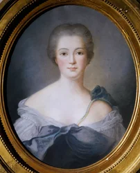 Retrato de Henrietta Maria de Francia