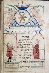 Libro de oraciones (12,7 x 8,8 cm) Bambeg 1773 - En la primera página (título) oración de la noche, oración para la comida, Chema, Kiddush para Shabat y días festivos, oración para viajar - Museo Judío de Basilea en Suiza