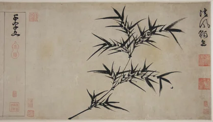 Clásico de los Mil Caracteres, China, dinastía Ming