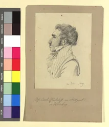 Carl Alexander von Heideloff (1789-1865), pintor, arquitecto