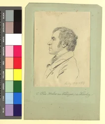 Christian Friedrich Fues (1772-1836), pintor