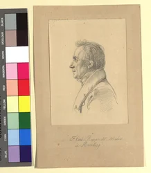 Friedrich Karl Rupprecht (1779-1831), pintor