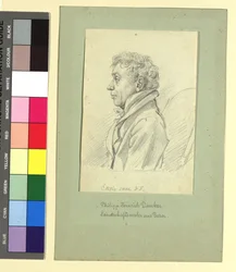 Philipp Heinrich Dunker (1779-1836), pintor