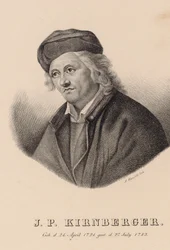 Retrato del compositor Johann Philipp Kirnberger 1721-1783
