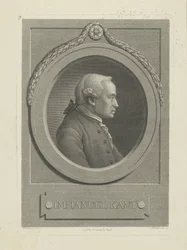 Retrato de Immanuel Kant 1724-1804, 1791