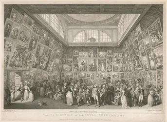 La exposición de la Real Academia 1787