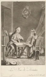 El juego del dominó