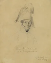 Caballero Friedrich Bianchi