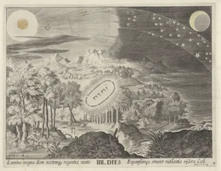 Creación del sol, la luna y las estrellas. Creación del mundo (título de la serie)
