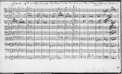 Partitura de Conciertos de Brandemburgo (BWV 1046-1081) de Johann Sebastian Bach (1685-1750)
