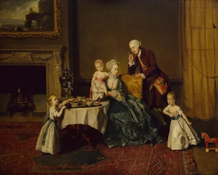 Un Retrato de Grupo de John 14º Lord Willoughby de Broke y su Familia