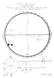 Tránsito de Venus, 1639, 1662