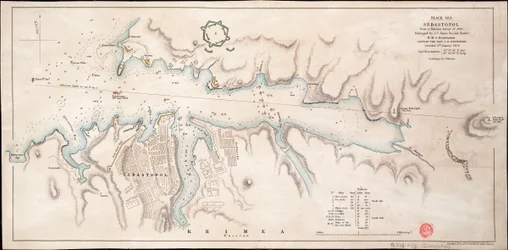 Mar Negro, Sebastopol, según un levantamiento ruso de 1836