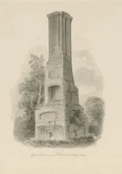 Pillaton Hall - Chimenea de la Cocina