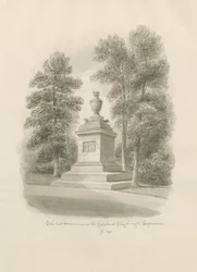 Shugborough - Monumento al Gato