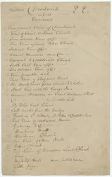Worcestershire - Lista de vistas contenidas en la cartera de Buckler: manuscrito